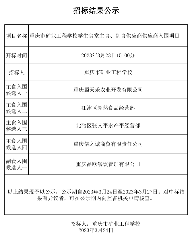 学校定点采购商入围中标结果公示 1.png
