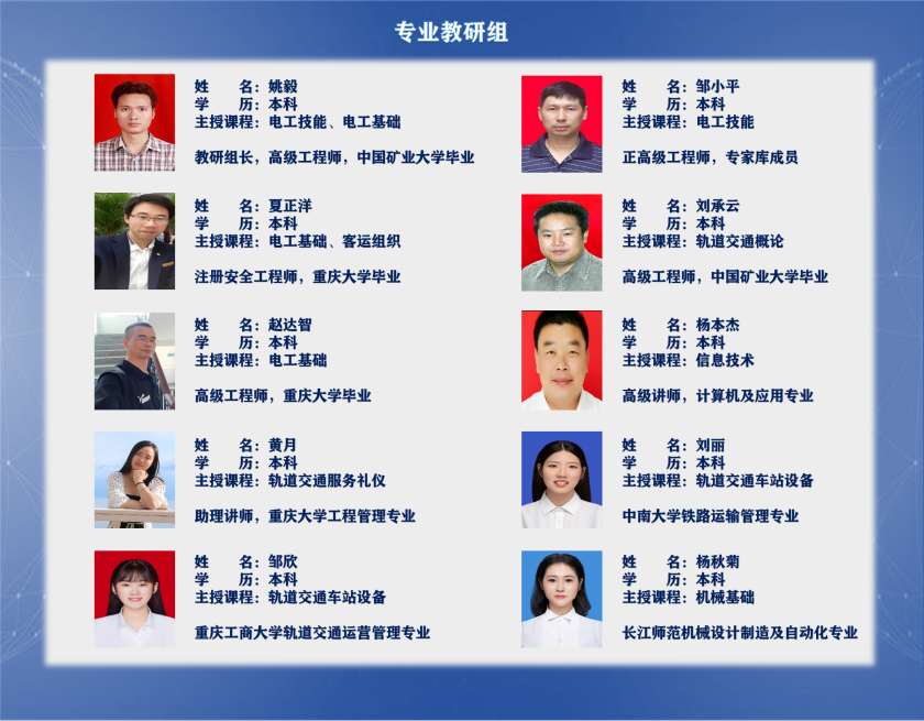 专业组.png